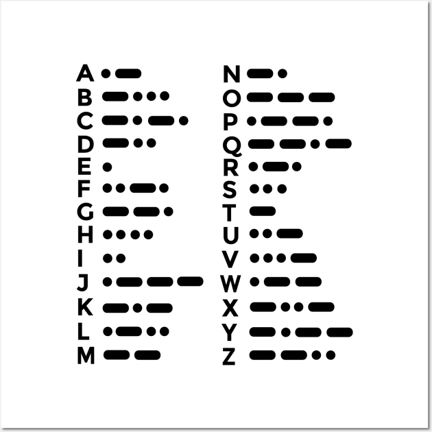 Morse code - Morse Code - Posters and Art Prints | TeePublic